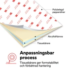 3M™ 56412 Tissuetejp LSE